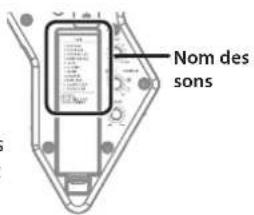 ROLAND Aerophone GO - Selection d'un son - 1