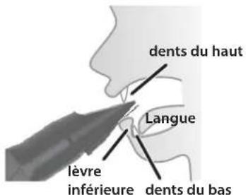 ROLAND Aerophone GO - Embouchure - 1