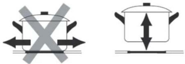 HAIER Series 4 HAFRSJ64MB1 - Choosing the right Cookware - 5