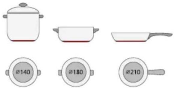 HAIER Series 4 HAFRSJ64MB1 - Selection of cooking vessels - 8