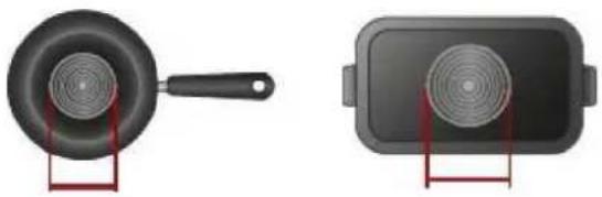 HAIER Series 4 HAFRSJ64MB1 - Можете да използвате различни готварски съдове - 2