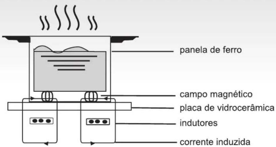 HAIER Series 4 HAFRSJ64MB1 - Apresentação do produto - 1