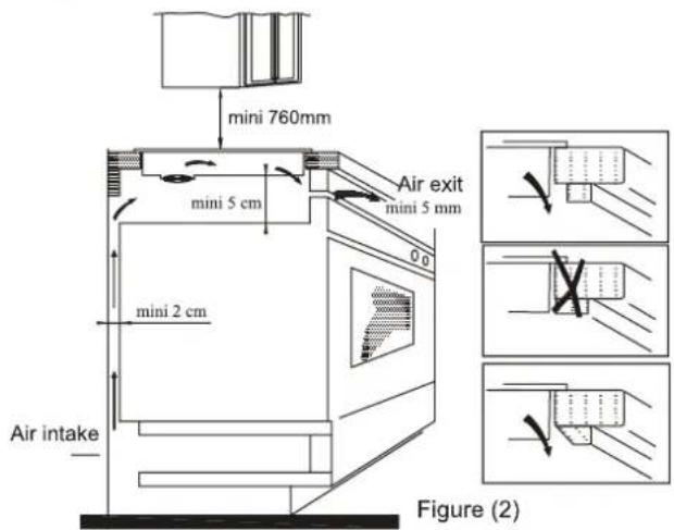 HAIER Series 4 HAFRSJ64MB1 - Installation - 2