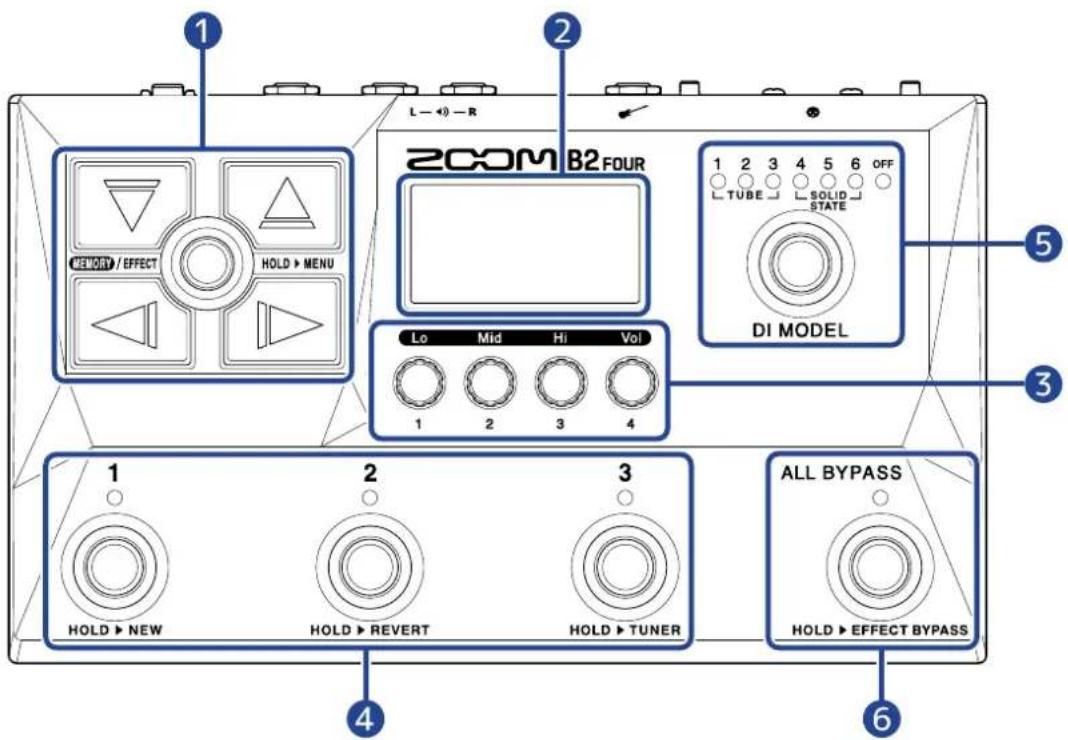 ZOOM B2 FOUR - Face supérieure - 1