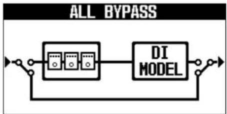 ZOOM B2 FOUR - Pressez - 2