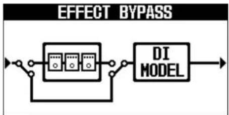 ZOOM B2 FOUR - Pressez - 4