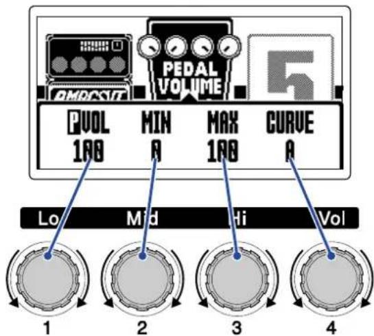 ZOOM B2 FOUR - Pressez (MENORY/EFFECT) - 2