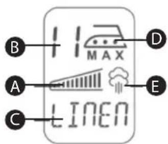 QUIGG GTSFDBL02 - Écran - 1