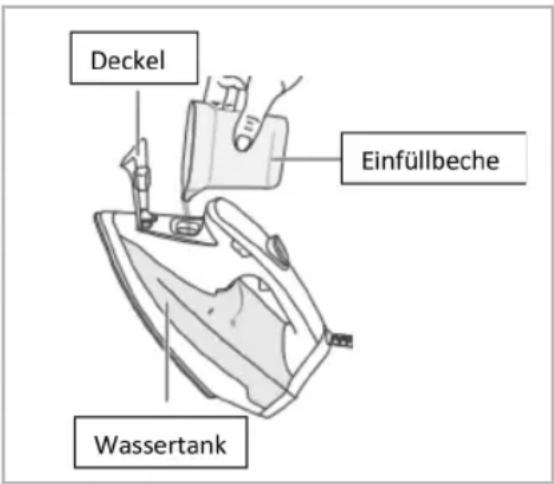 Easy Home GTSFDBL02 - Wassertank füllen - 1