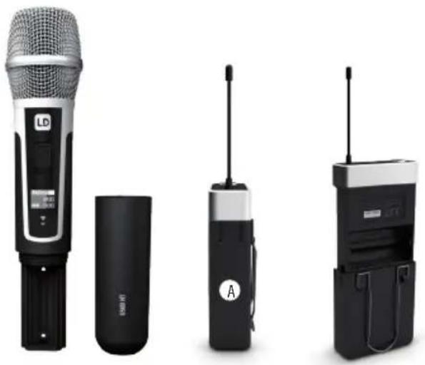 LD Systems U508 BPHH2 - BEFESTIGEN DES TASCHENSENDERS - 2