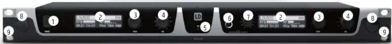 LD Systems U508 BPHH2 - DEUTSCH - 1