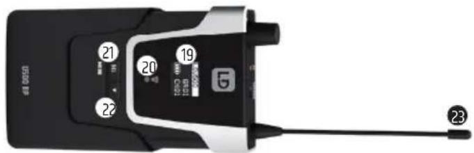 LD Systems U508 BPHH2 - APPAREILS RELIÉS AU SECTEUR - 1