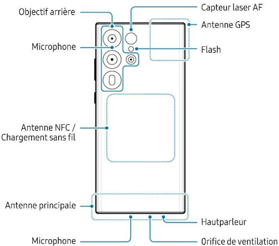 SAMSUNG Galaxy S23 Ultra - Présentation de l'appareil et de ses fonctions - 3