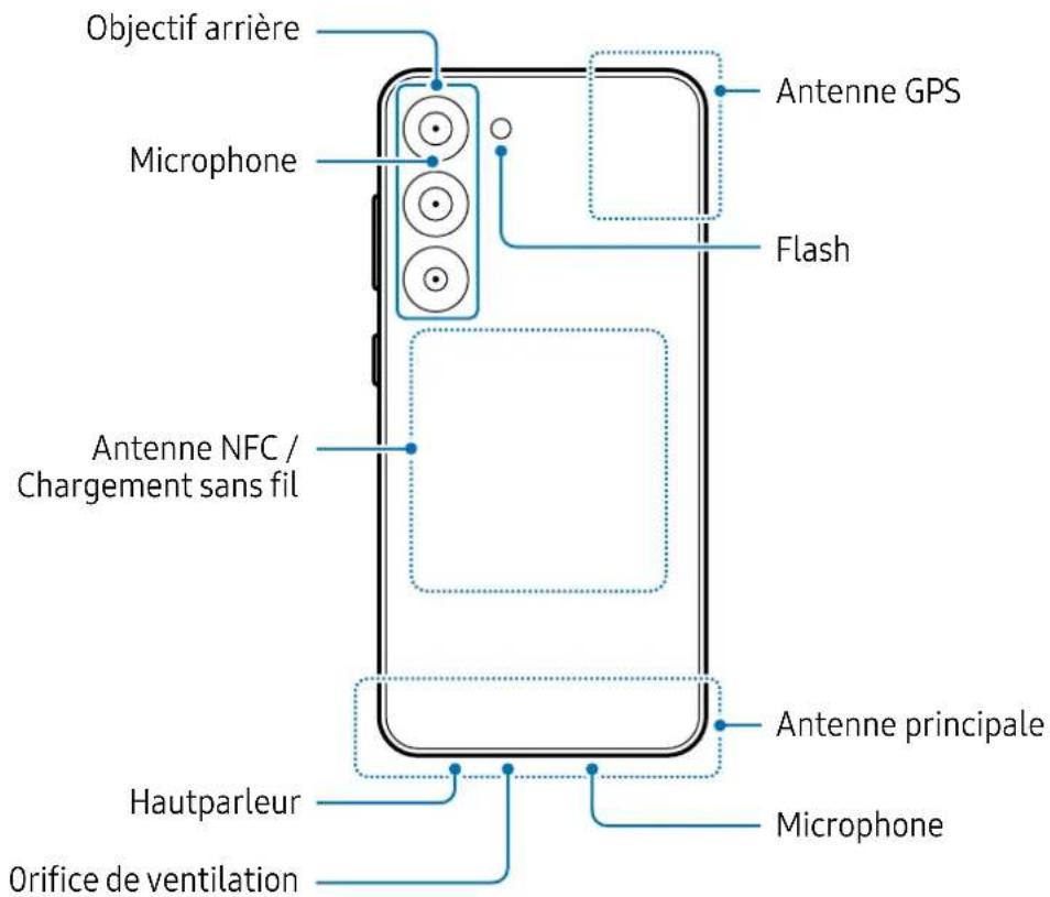 SAMSUNG Galaxy S23 Ultra - Présentation de l'appareil et de ses fonctions - 7