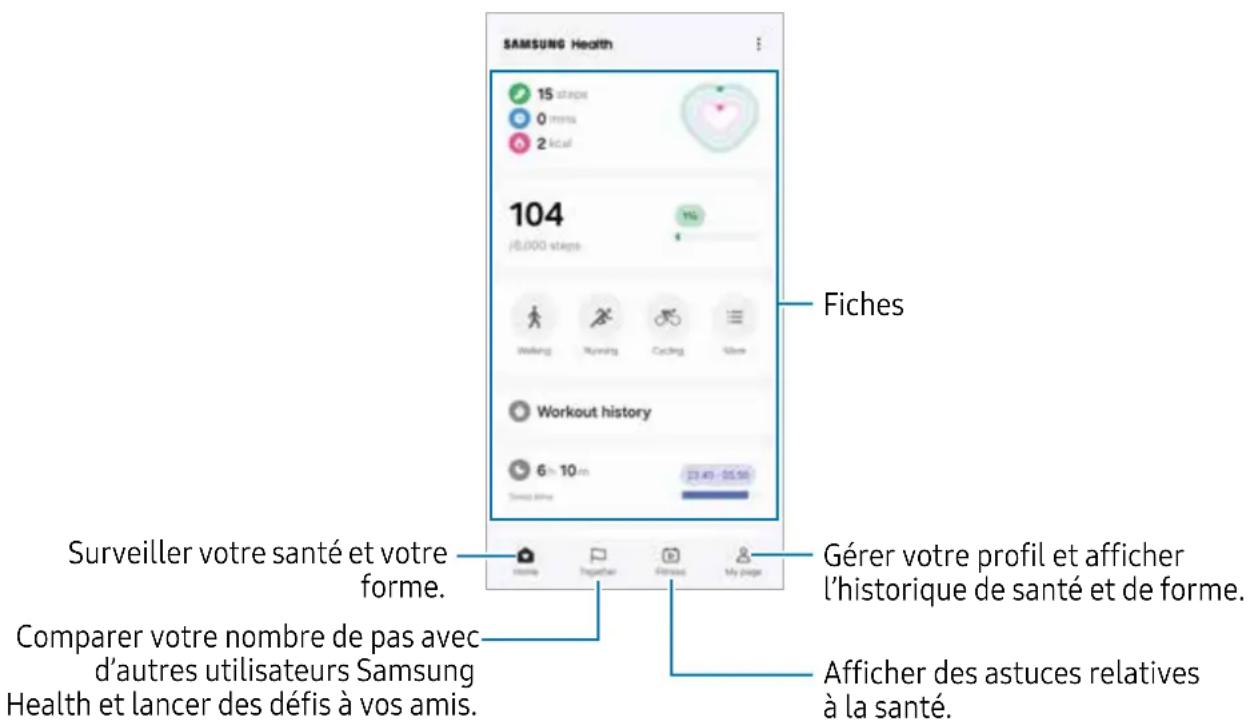 SAMSUNG Galaxy S23 Ultra - Utiliser Samsung Health - 1