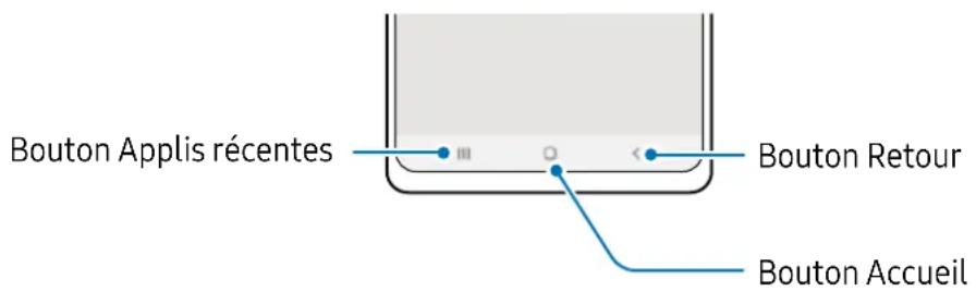SAMSUNG Galaxy S23 Ultra - Touches programmables - 1