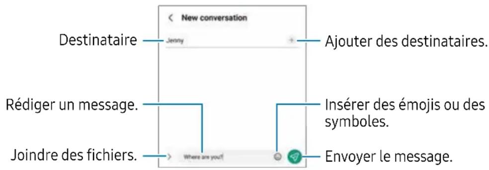SAMSUNG Galaxy S23 Ultra - Envoyer des messages - 1