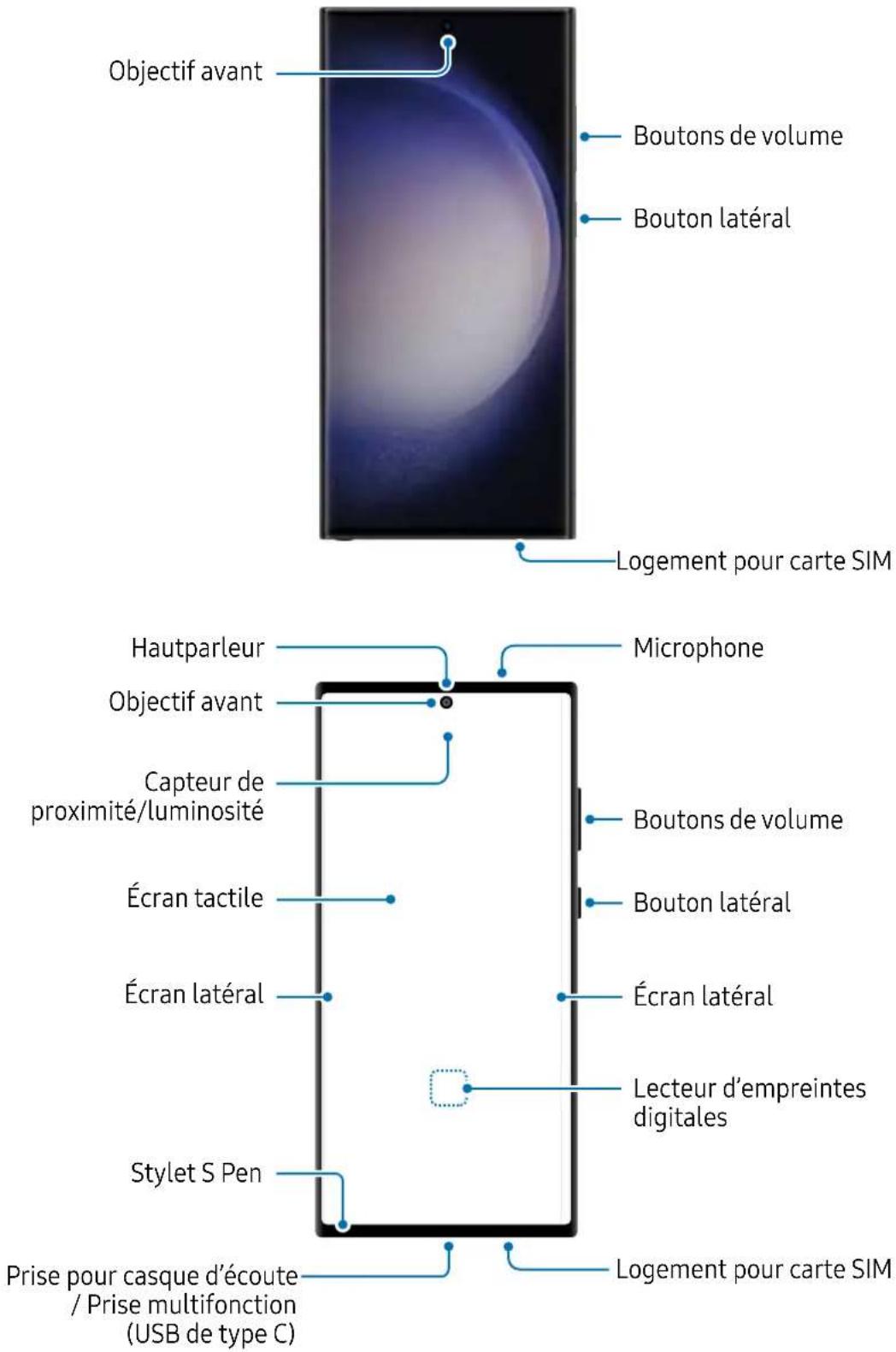 SAMSUNG Galaxy S23 Ultra - Présentation de l'appareil et de ses fonctions - 1