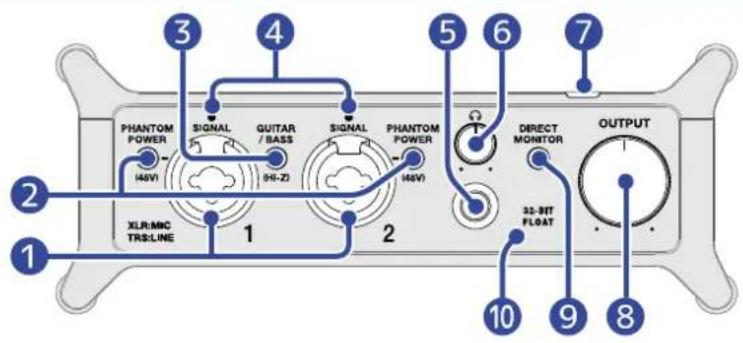 PHANTOM POWER (45V) XLR/MIC TRS:LINE 1 2 3 4 GUITAR / BASS (Hi-ZI) 5 PHANTOM POWER (48V) 6 DIRECT MONITOR OUTPUT 32-BIT FLOAT 10 9 8