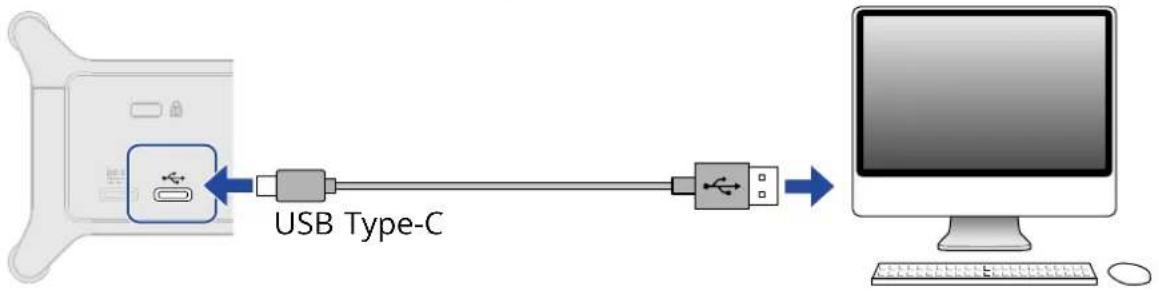 ZOOM UAC232 - Note: - 1