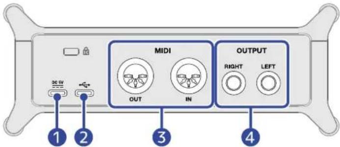 MIDI OUTPUT 1 2 3 4 OUT IN RIGHT LEFT