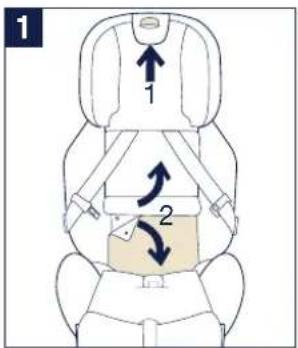 Nuna Royl - Shoulder Belt Guide Use - 1