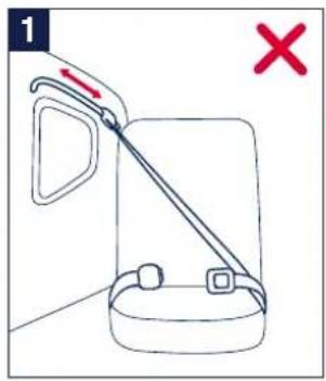 Nuna Royl - Vehicle Belts that CANNOT Be Used - 1