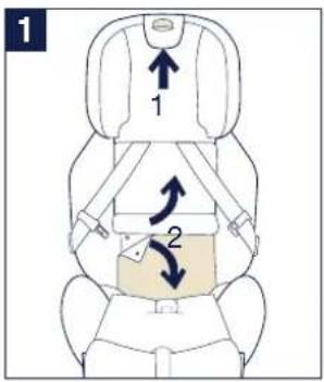 Nuna Royl - Utilisation du guide de baudrier - 1