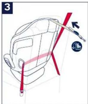 Nuna Royl - Utilisation du SAU - 10