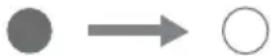 OPTEX FTNAM - 5-3 Fonctionnement des LED - 4