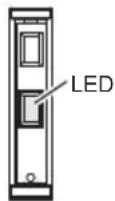 OPTEX FTNAM - 5-3 Fonctionnement des LED - 1