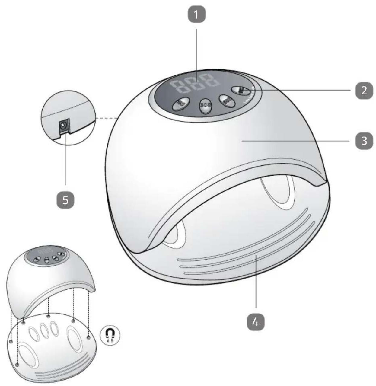 Easy Home GTND01 - 1