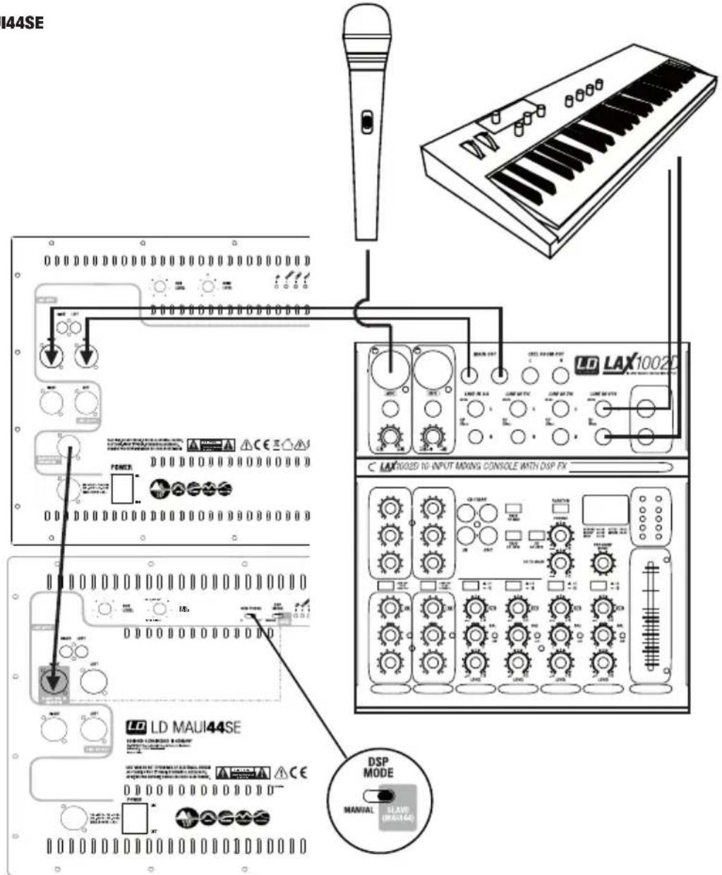 LD Systems MAUI 44SE - Wiringexample / verkablungsbeispiel / exemple de câblage / ejemplo de cableado / przykład okablowania / esempio DI cablaggio - 1