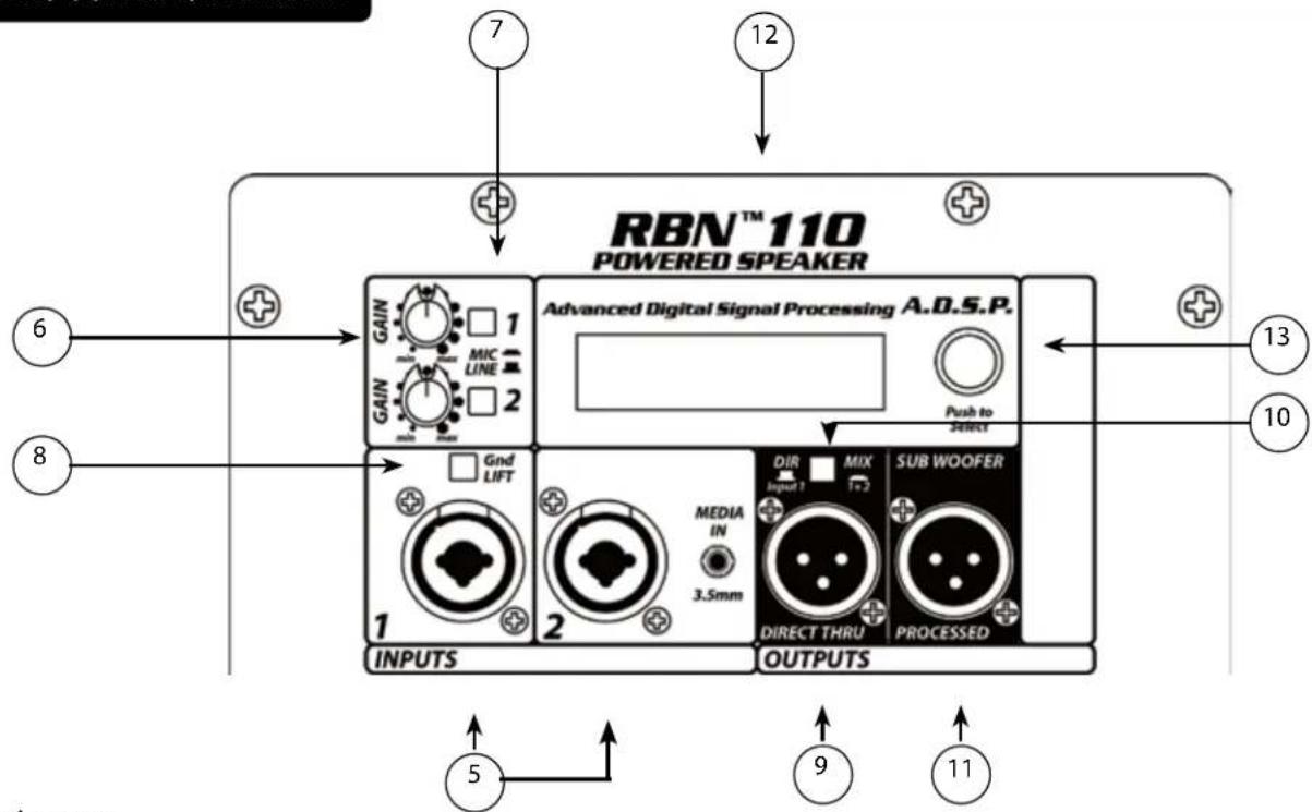 PEAVEY RBN 110 - Panneau supérieur arriè RE - 1
