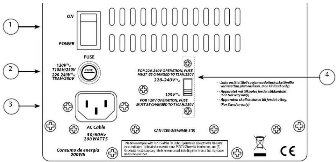 PEAVEY RBN 110 - Applications - 1