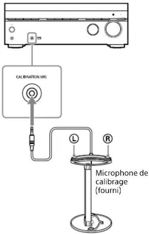 CALIBRATION MIC L R Microphone de calibrage (fourni)