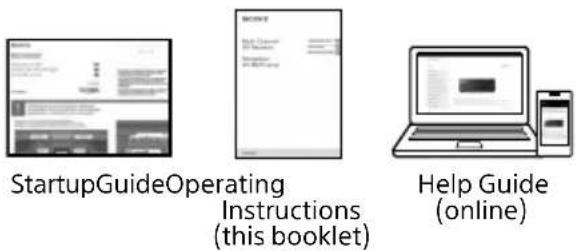 SONY STRAN1000 - Manuals provided for this product - 1