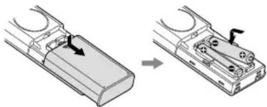SONY STRAN1000 - Inserting batteries into the remote control - 1