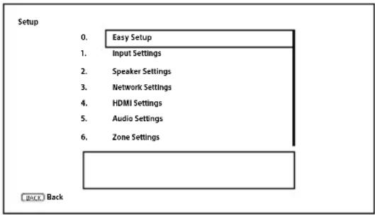 Setup 0. Easy Setup 1. Input Settings 2. Speaker Settings 3. Network Settings 4. HDMI Settings 5. Audio Settings 6. Zone Settings Back Back