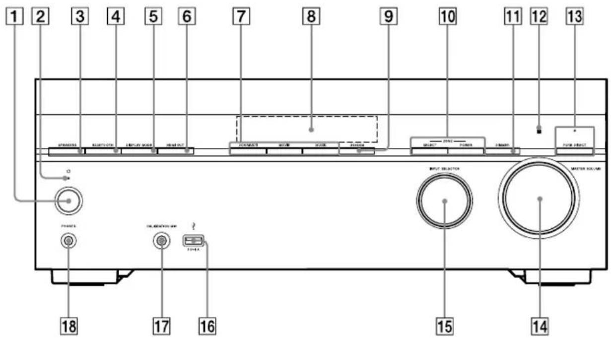 1 2 3 4 5 6 7 8 9 10 11 12 13 SPRING SUBPTION DISPLAY SWITCH HEAD OUT CONNECT SWITCH SWITCH SWITCH SELECT SWITCH POWER PUBB SWITCH MOTOR COLUMN OUTPUT SELECTOR 18 17 16 15 14