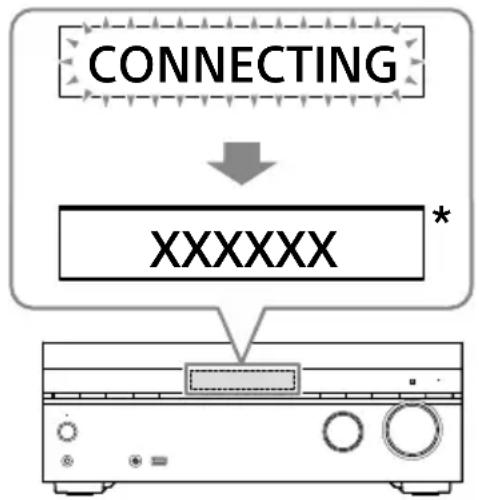 SONY STRAN1000 - Seleccione el nombre de los auriculares o altavoces de [Lista de dispositivos], en [Ajustes de Bluetooth]. - 1