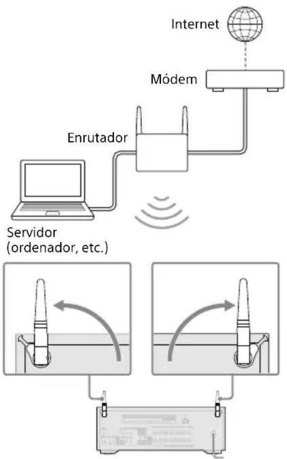SONY STRAN1000 - Cuando se utiliza una conexión LAN inalámbrica - 1