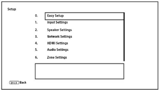 Setup 0. Easy Setup 1. Input Settings 2. Speaker Settings 3. Network Settings 4. HDMI Settings 5. Audio Settings 6. Zone Settings BACK Back