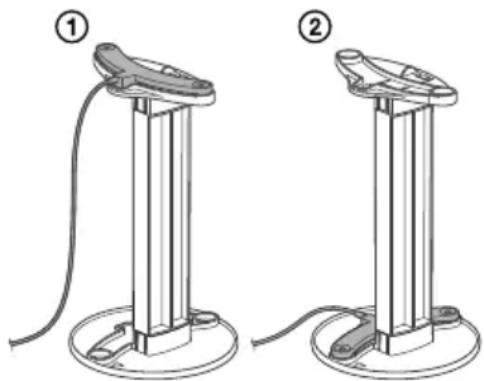 SONY STRAN1000 - Utilisation d'auto calibration - 1