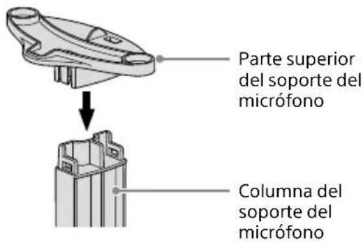 Parte superior del soporte del micrófono Columna del soporte del micrófono