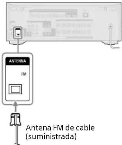 ANTENNA FM Antena FM de cable (suministrada)