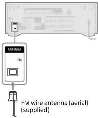 ANTENNA FM FM wire antenna (aerial) (supplied)