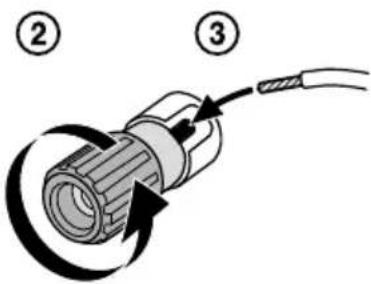 Diagram showing a cable connector with labeled parts (②, ③) and directional arrows indicating motion or force.