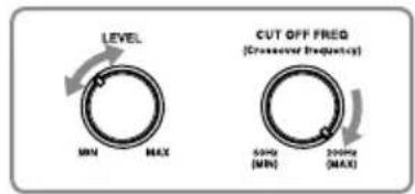 LEVEL MIN MAX CUT OFF FREQ (Crossed Frequency) 60Hz (MIN) 200Hz (MAX)