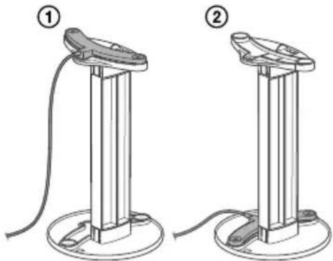 SONY STRAN1000 - Funcionamiento de Auto Calibration - 1